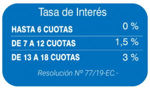 tasas_lot8283